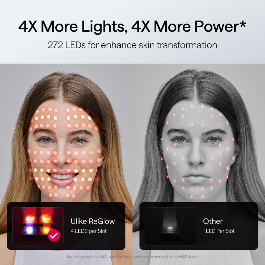 Ulike ReGlow LED Face Mask