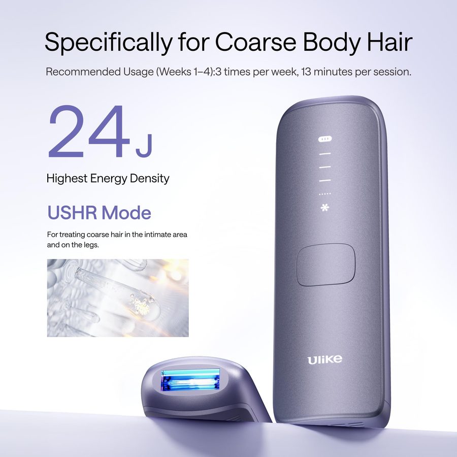 Ulike Air 4 IPL Laser Hair Removal Device